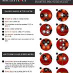 best number to bet on roulette